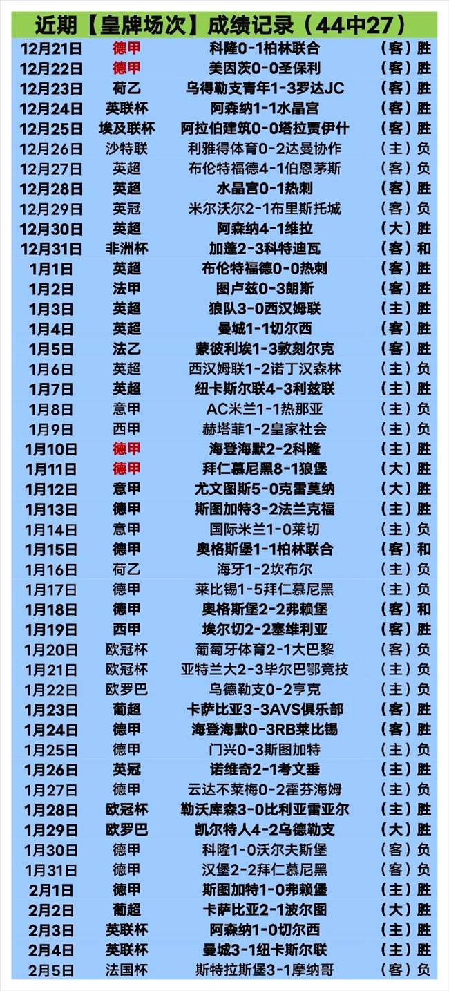 巴特勒振翅,助力勇士复,格林库里巅,kaiyun·开云（中国）官网,KaiYun,SPORTS,kaiyun·开云（中国）中国官网,KaiYun体育平台,kaiyun·开云（中国）服务