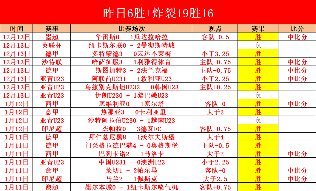 香港国际七,人橄榄球赛,银剑组,kaiyun·开云（中国）官网,KaiYun,SPORTS,kaiyun·开云（中国）中国官网,KaiYun体育平台,kaiyun·开云（中国）服务