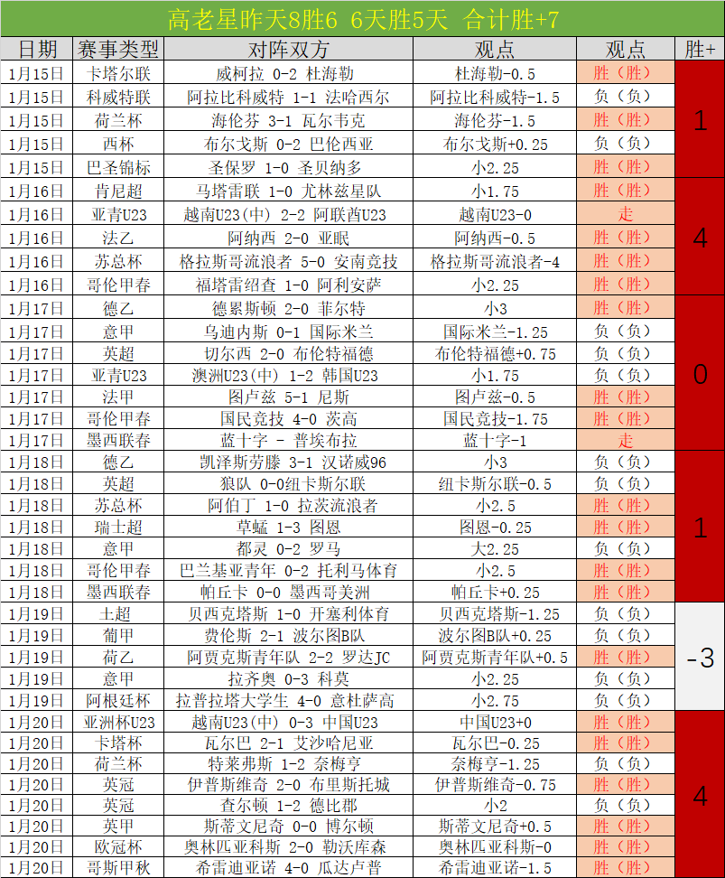 香港国际七,人橄榄球赛,银剑组,kaiyun·开云（中国）官网,KaiYun,SPORTS,kaiyun·开云（中国）中国官网,KaiYun体育平台,kaiyun·开云（中国）服务