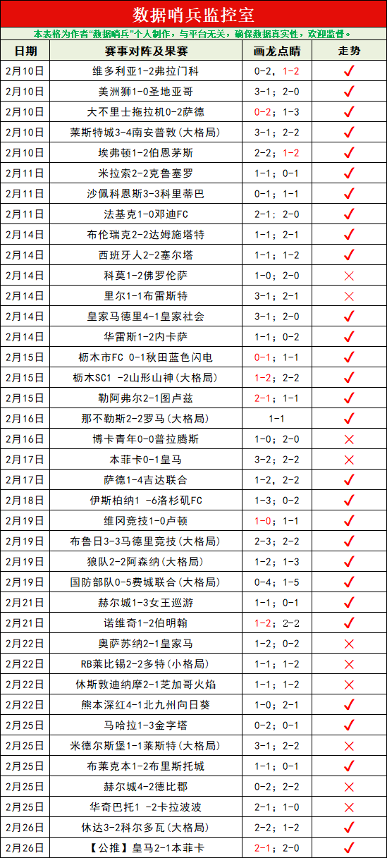 七成胜率再,现巅峰,热火主场强,kaiyun·开云（中国）官网,KaiYun,SPORTS,kaiyun·开云（中国）中国官网,KaiYun体育平台,kaiyun·开云（中国）服务