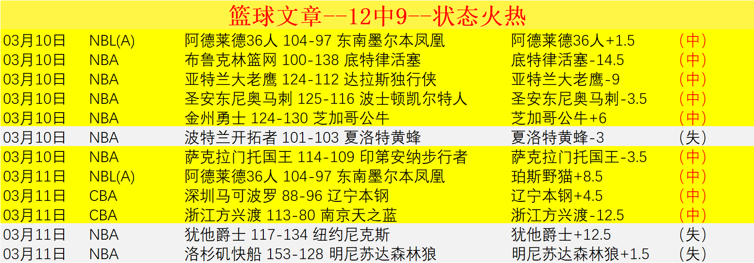 林李对决未,岂敢妄称,大神,kaiyun·开云（中国）官网,KaiYun,SPORTS,kaiyun·开云（中国）中国官网,KaiYun体育平台,kaiyun·开云（中国）服务