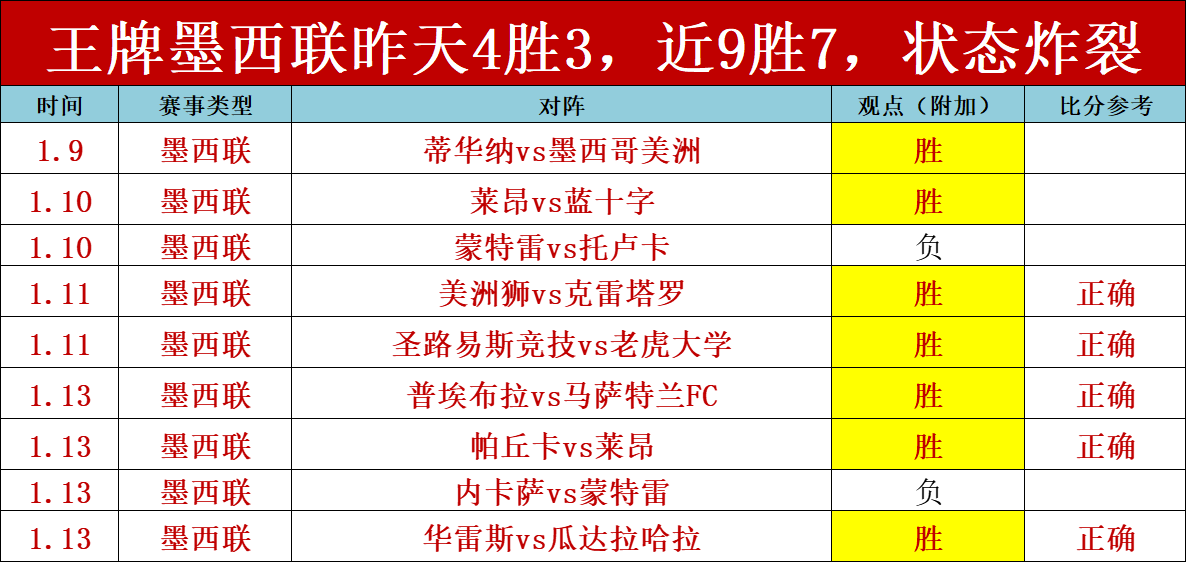 意甲第,轮国际米兰,不敌萨索洛,kaiyun·开云（中国）官网,KaiYun,SPORTS,kaiyun·开云（中国）中国官网,KaiYun体育平台,kaiyun·开云（中国）服务
