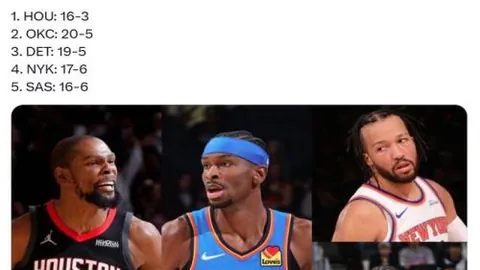 亞歷山大強調：進攻效益核心在積極防守與多傳球