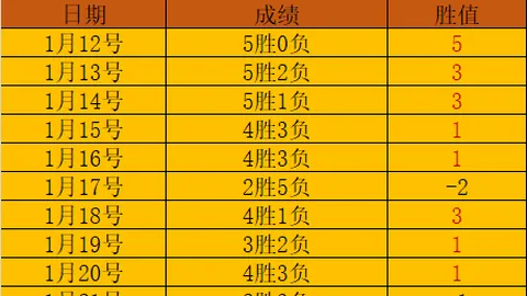 “村BA在美国青少年中掀起热潮”